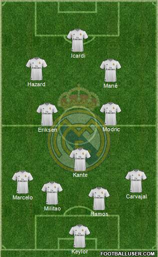 Real Madrid C.F. Formation 2019