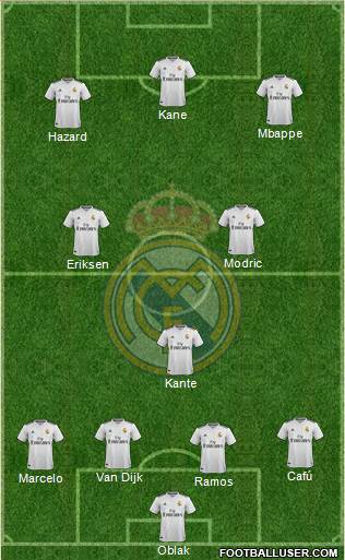 Real Madrid C.F. Formation 2019