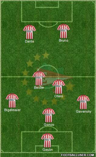 Estudiantes de La Plata Formation 2019