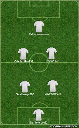 Euro 2016 Team Formation 2019