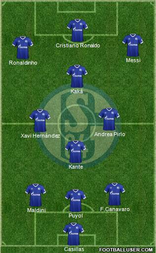 FC Schalke 04 Formation 2019
