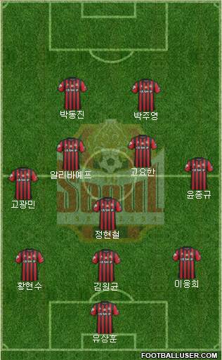 FC Seoul Formation 2019