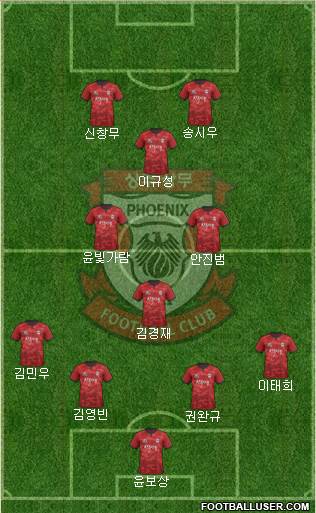 Gwangju Sangmu Bulsajo Formation 2019
