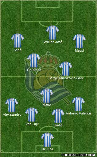 Real Sociedad S.A.D. Formation 2019