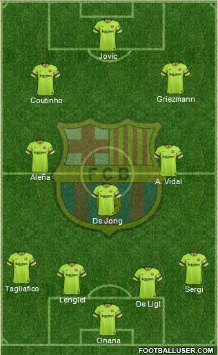 F.C. Barcelona Formation 2019