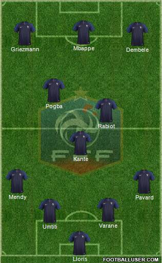 France Formation 2019