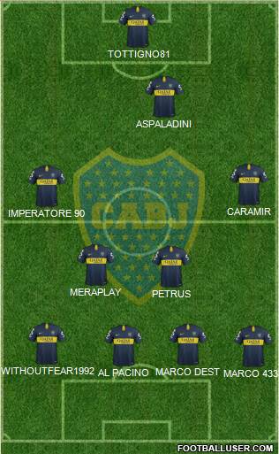 Boca Juniors Formation 2019