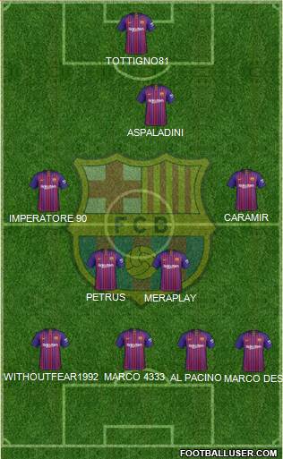 F.C. Barcelona Formation 2019