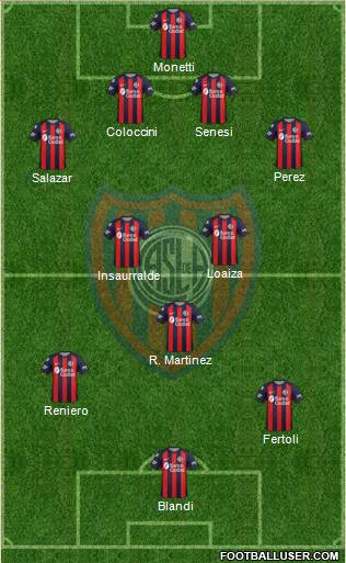 San Lorenzo de Almagro Formation 2019