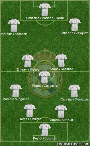 Real Madrid C.F. Formation 2019