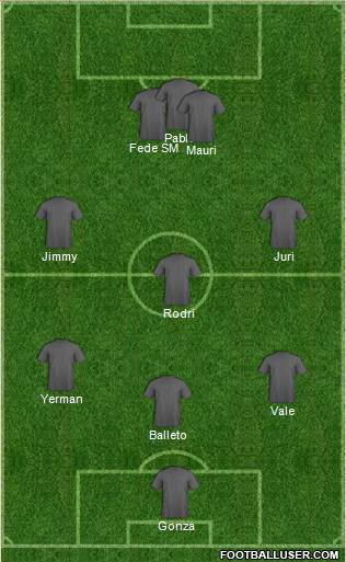 Championship Manager Team Formation 2019