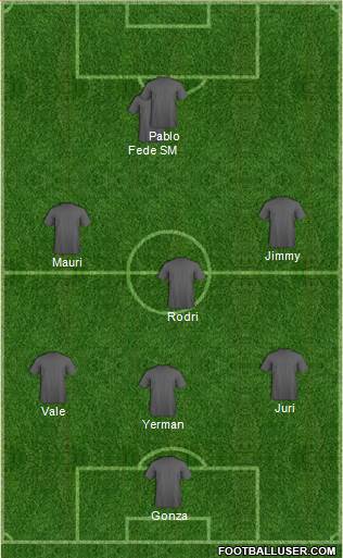 Championship Manager Team Formation 2019