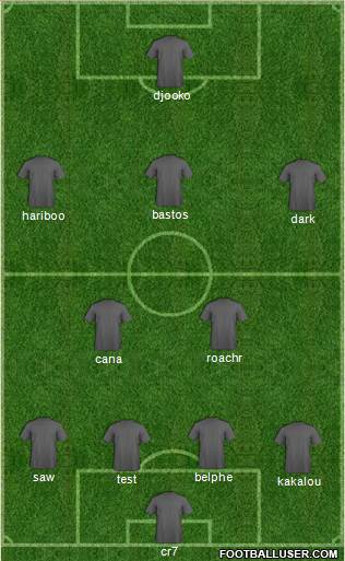 Champions League Team Formation 2019