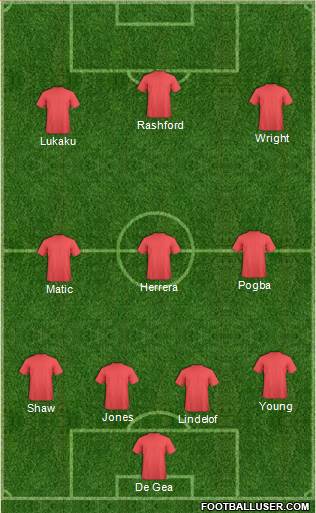 Manchester United Formation 2019