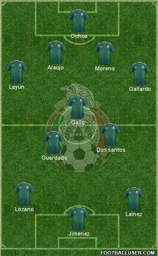 Mexico Formation 2019