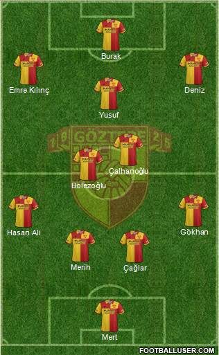 Göztepe A.S. Formation 2019