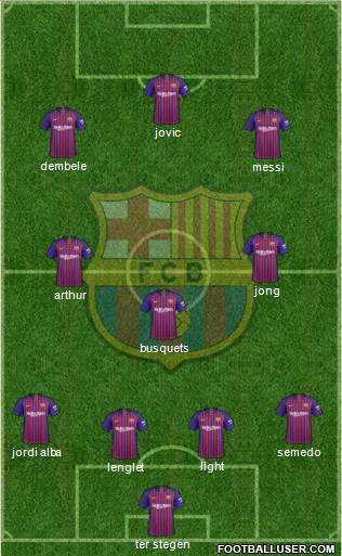 F.C. Barcelona Formation 2019