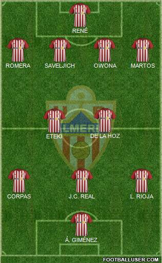 U.D. Almería S.A.D. Formation 2019