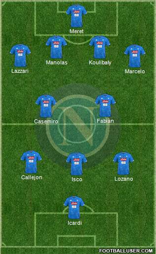 Napoli Formation 2019