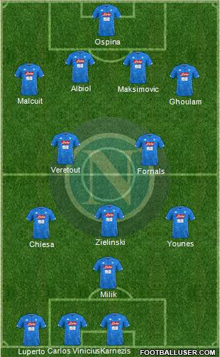 Napoli Formation 2019