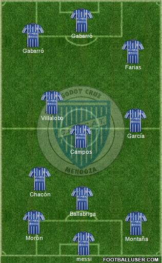 Godoy Cruz Antonio Tomba Formation 2019