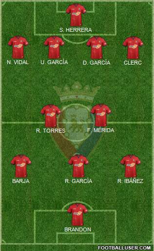 C. At. Osasuna Formation 2019