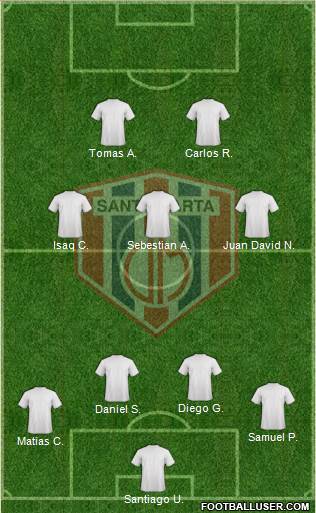 AD Unión Magdalena Formation 2019
