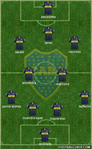 Boca Juniors Formation 2019
