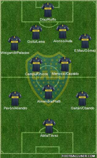 Boca Juniors Formation 2019