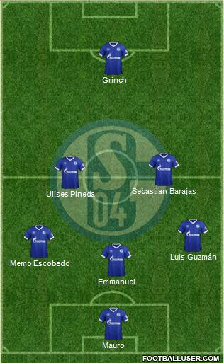 FC Schalke 04 Formation 2019