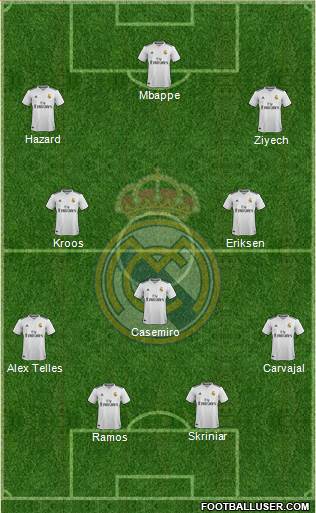 Real Madrid C.F. Formation 2019