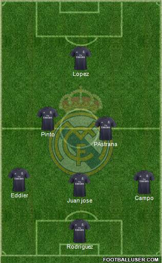 Real Madrid C.F. Formation 2019