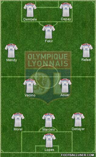 Olympique Lyonnais Formation 2019