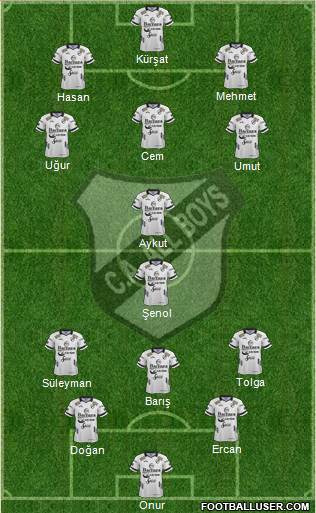 All Boys Formation 2019