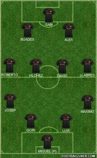 Hull City Formation 2019