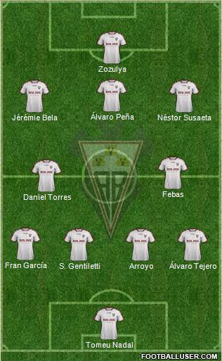 Albacete B., S.A.D. Formation 2019