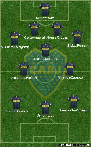 Boca Juniors Formation 2019
