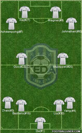 Tianjin TEDA 4-4-2 football formation