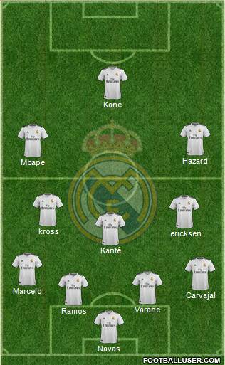 Real Madrid C.F. Formation 2019