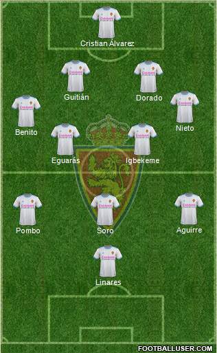 R. Zaragoza S.A.D. Formation 2019