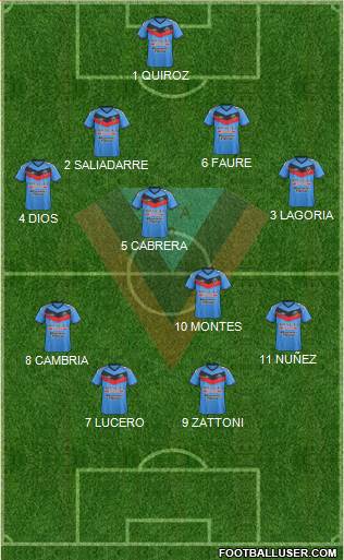 Brown de Adrogué Formation 2019