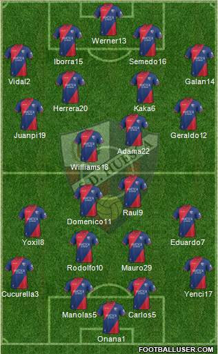 S.D. Huesca Formation 2019