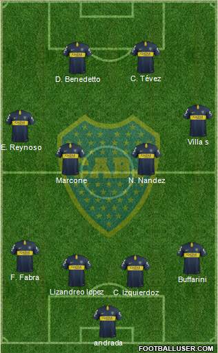 Boca Juniors Formation 2019
