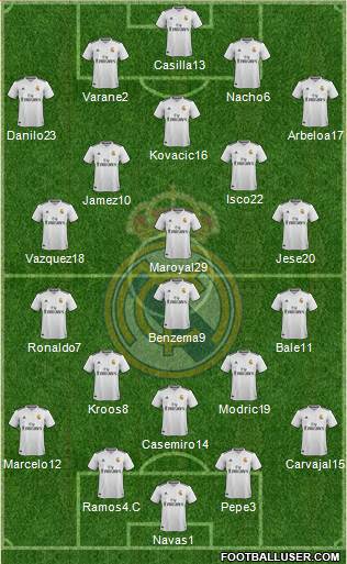 Real Madrid C.F. Formation 2019