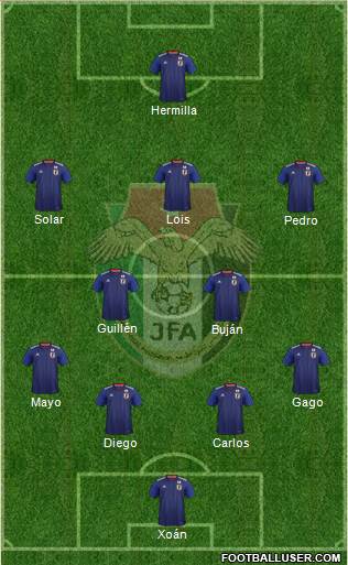 Japan Formation 2019