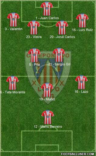 C.D. Lugo Formation 2019
