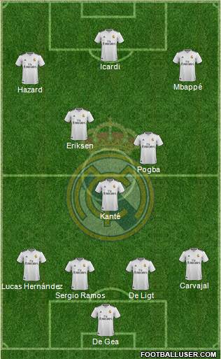 Real Madrid C.F. Formation 2019