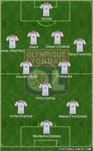 Olympique Lyonnais Formation 2019