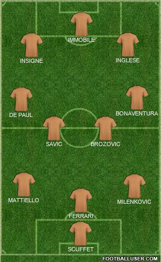 Dream Team Formation 2019