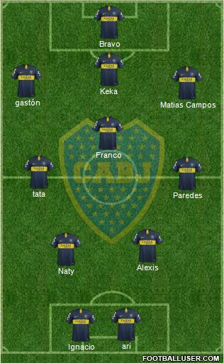 Boca Juniors Formation 2019